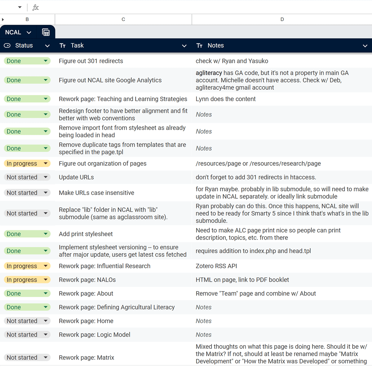 spreadsheet with tasks