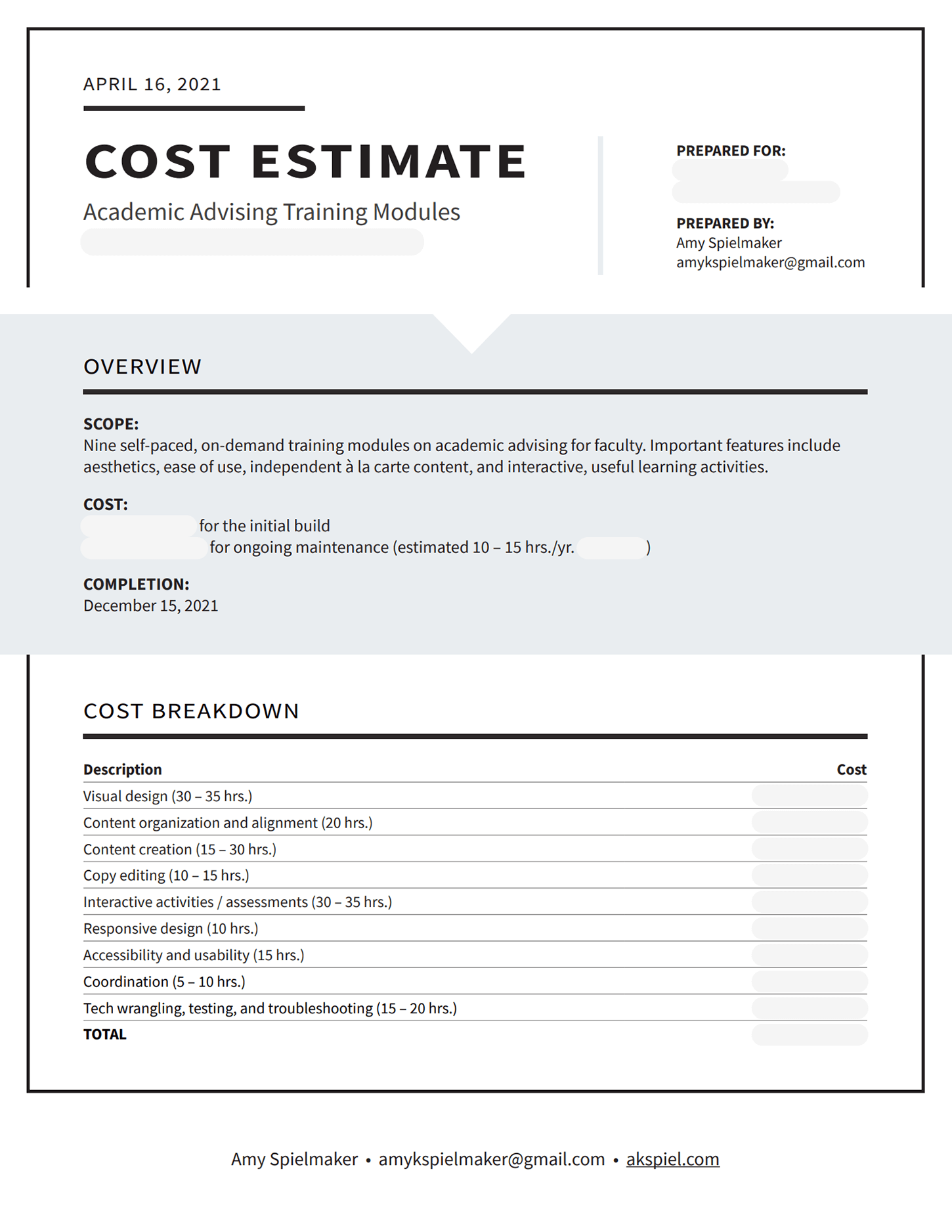 cost estimate